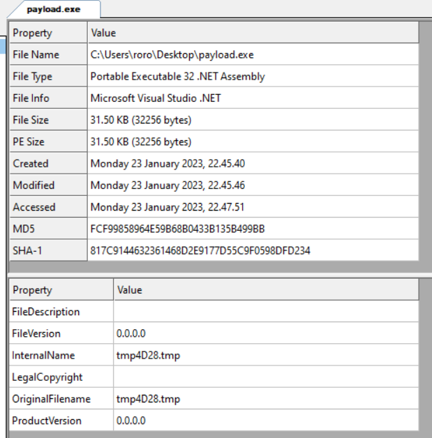 Table Description automatically generated