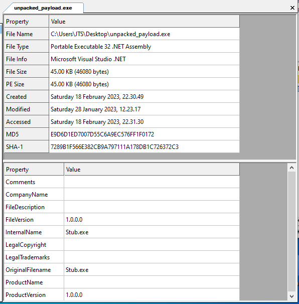 Table Description automatically generated